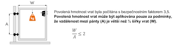 GBMU4DSHIELD-12-B limit